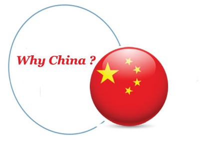 Why China Image